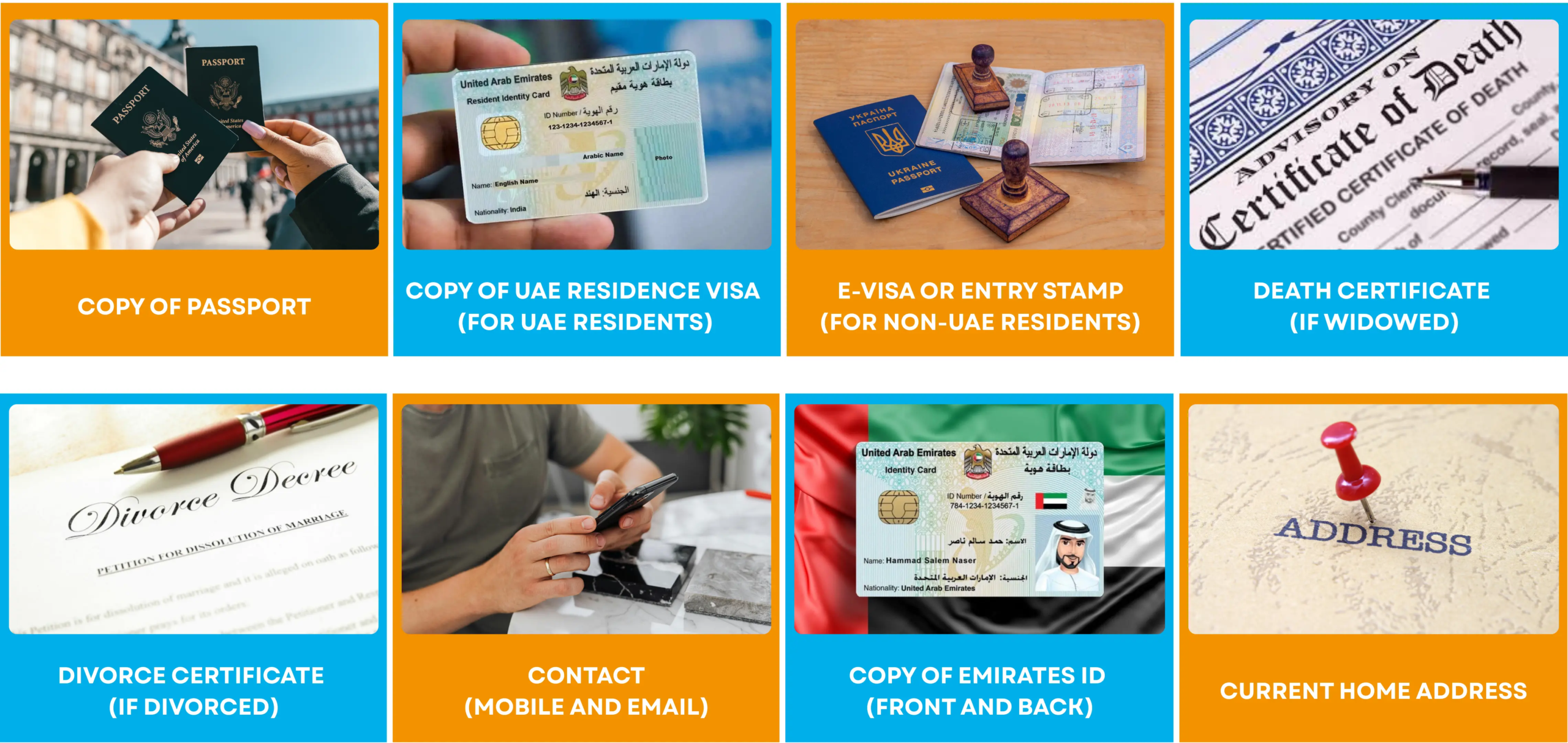 Civil marriage in Abu Dhabi document requirements including passport copy, UAE residence visa, Emirates ID, divorce certificate, death certificate, and contact details