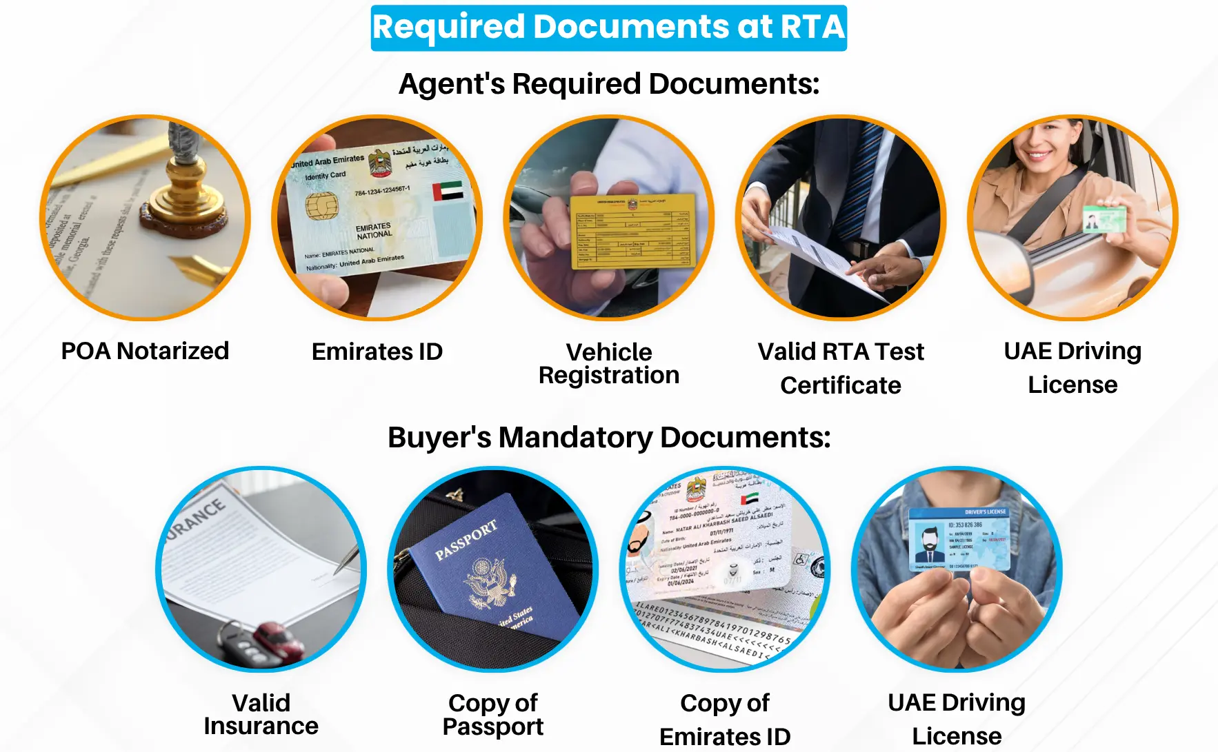 Required documents at RTA for vehicle POA transfer agent and buyer checklist for power of attorney to sell a vehicle in UAE.